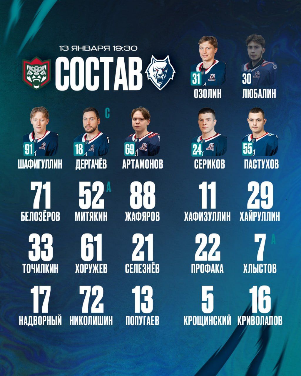 «Ак Барс» и «Нефтехимик» представили составы на татарстанское дерби