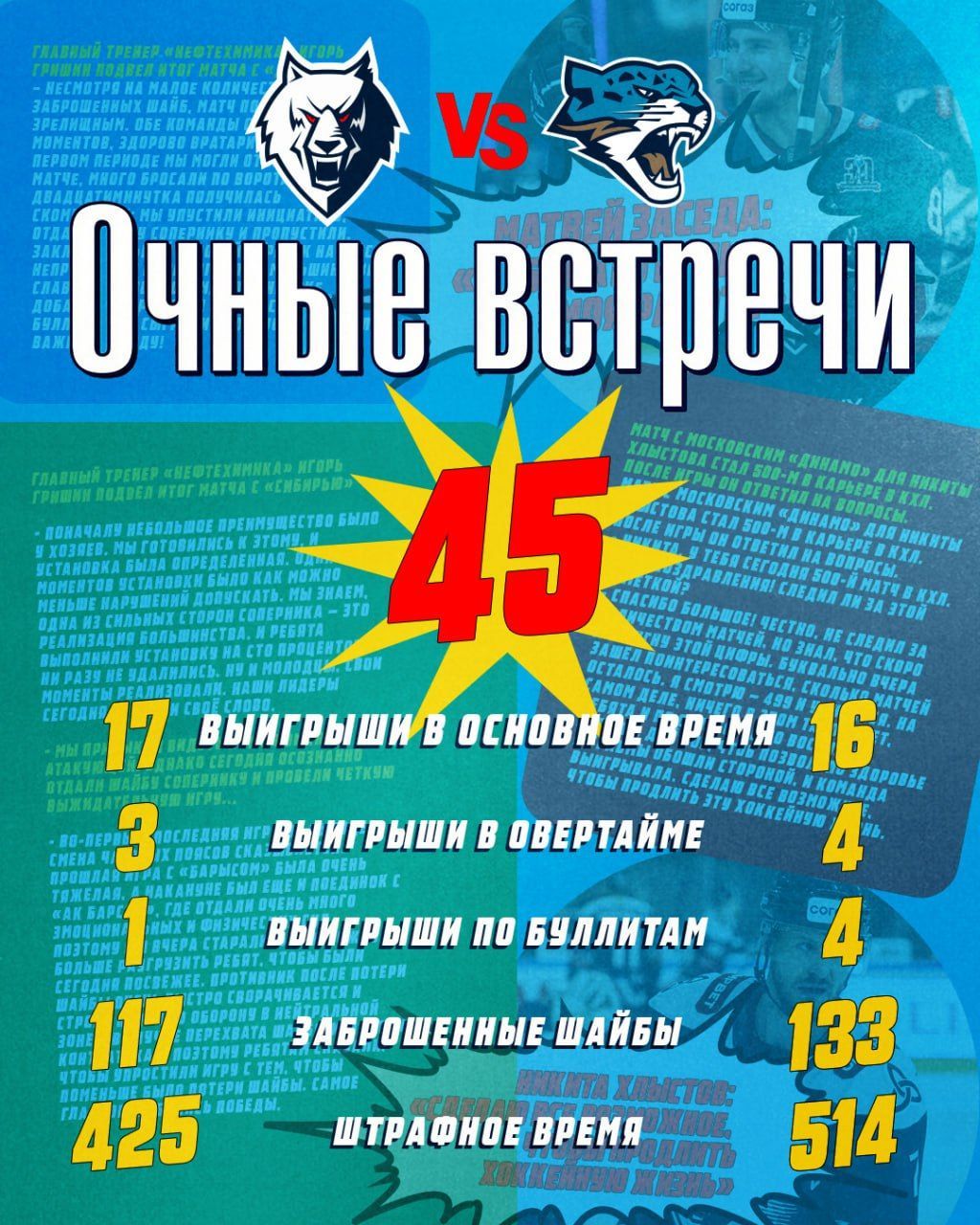 «Нефтехимик» приоделся в стиле 90-х к ретроматчу против «Барыса»
