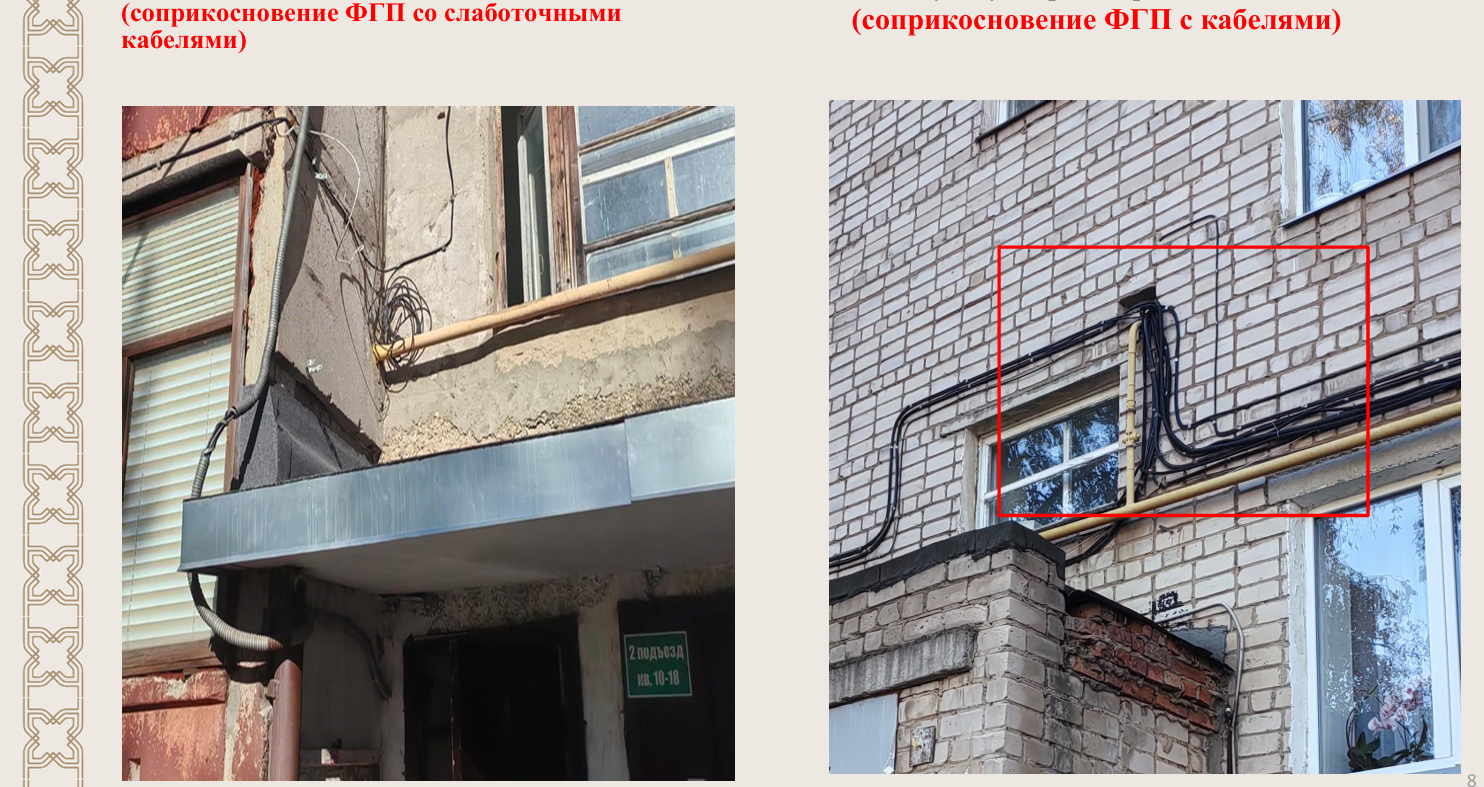 Газовая колонка в мебели, вентилятор в вентиляции: какие нарушения допускают татарстанцы