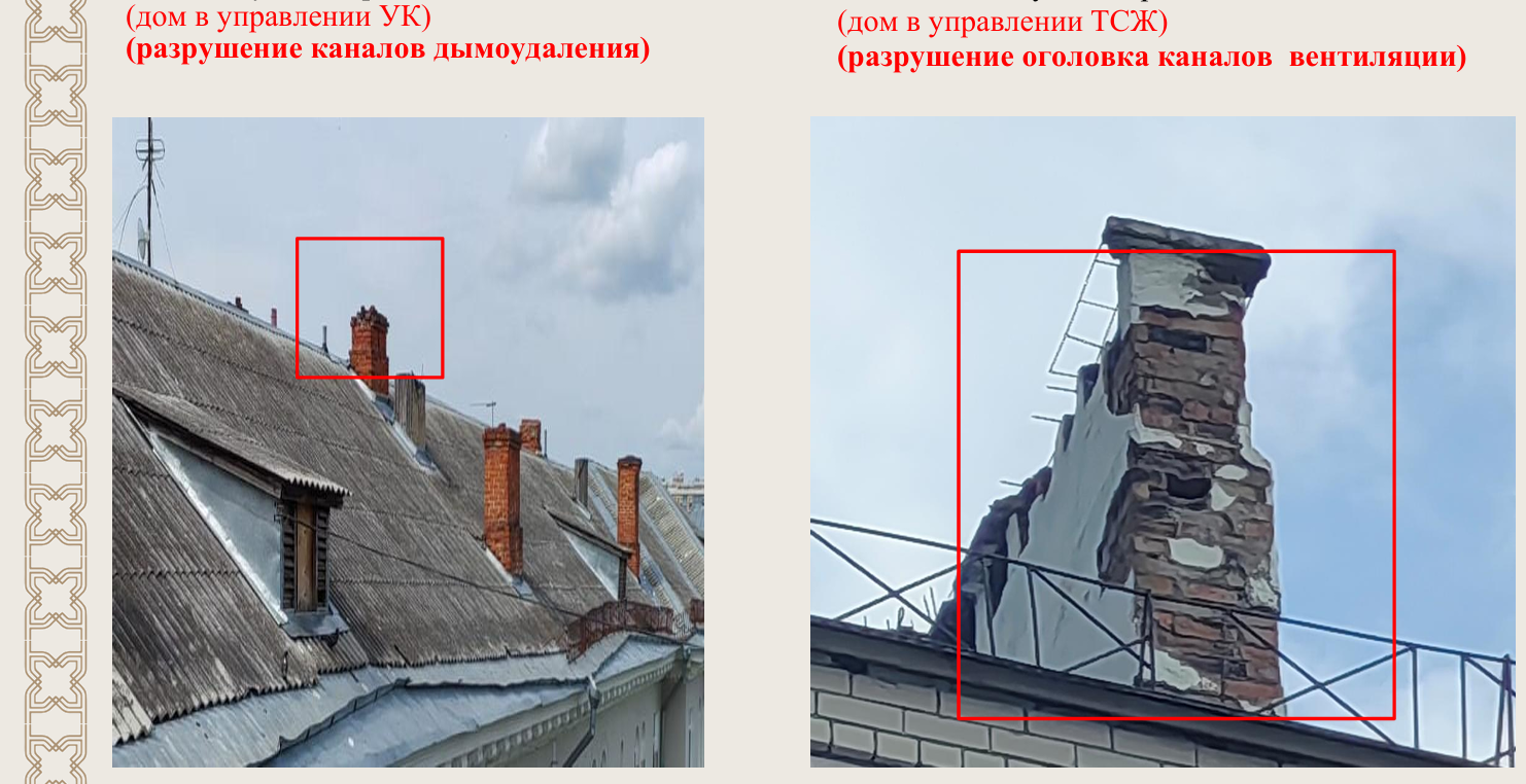 Газовая колонка в мебели, вентилятор в вентиляции: какие нарушения допускают татарстанцы