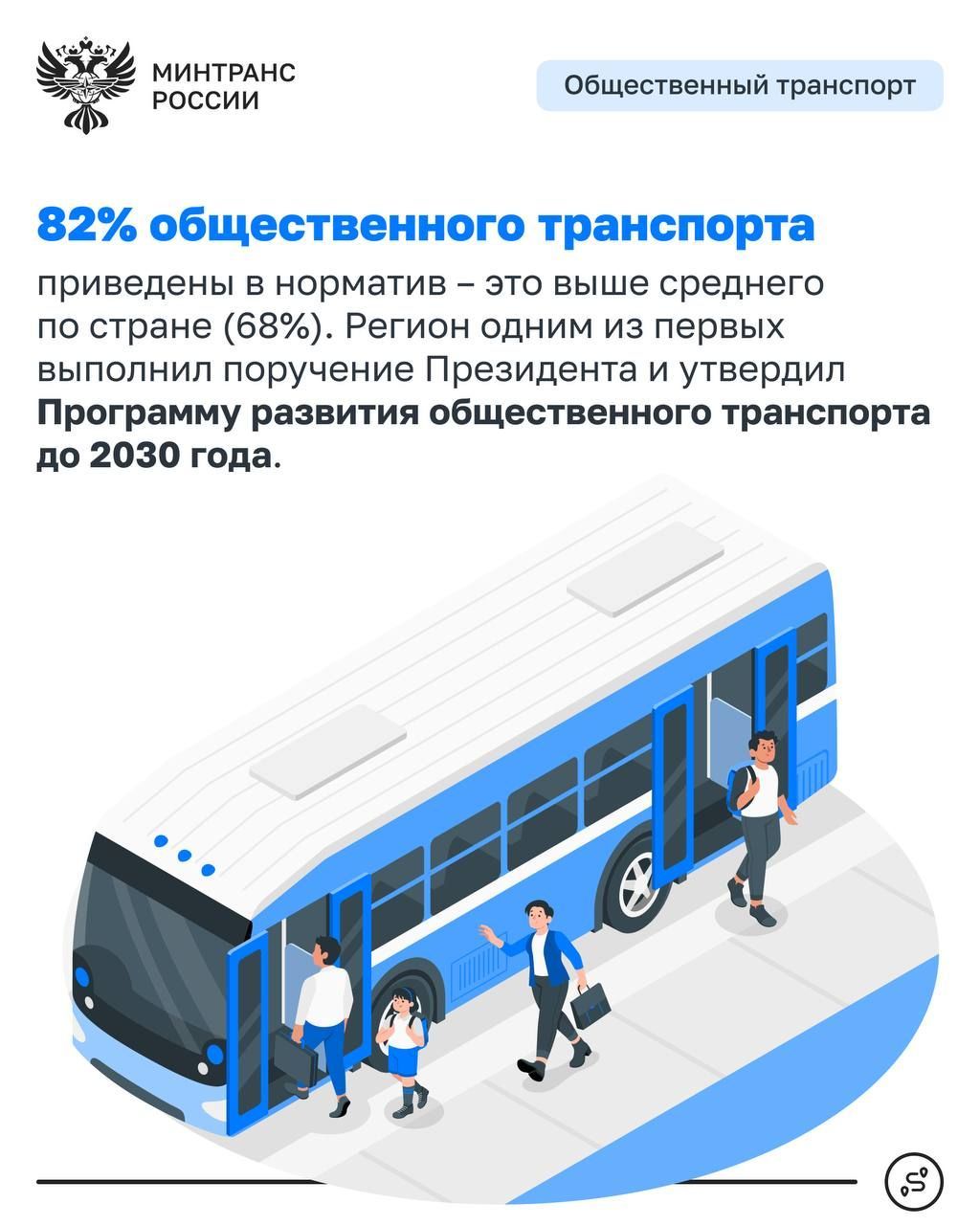 Минтранс России отметил лидерство Татарстана в транспортной отрасли