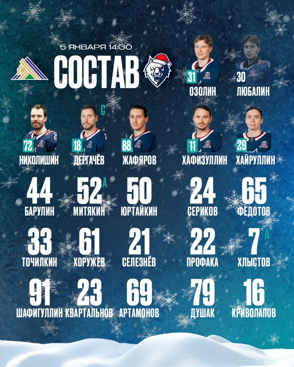 Белозеров и Долганов не выйдут на матч «Нефтехимика» и «Салавата Юлаева»