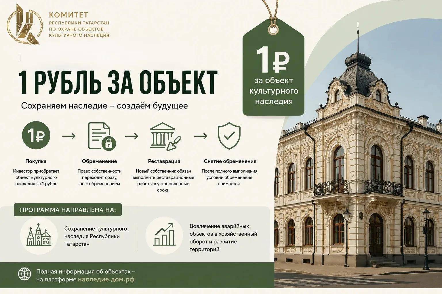 Дом XIX века в Елабуге передан инвестору за 1 рубль для реставрации