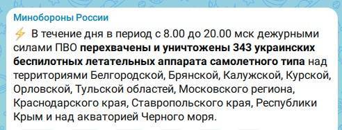 За день в небе над Россией сбили 343 украинских беспилотника