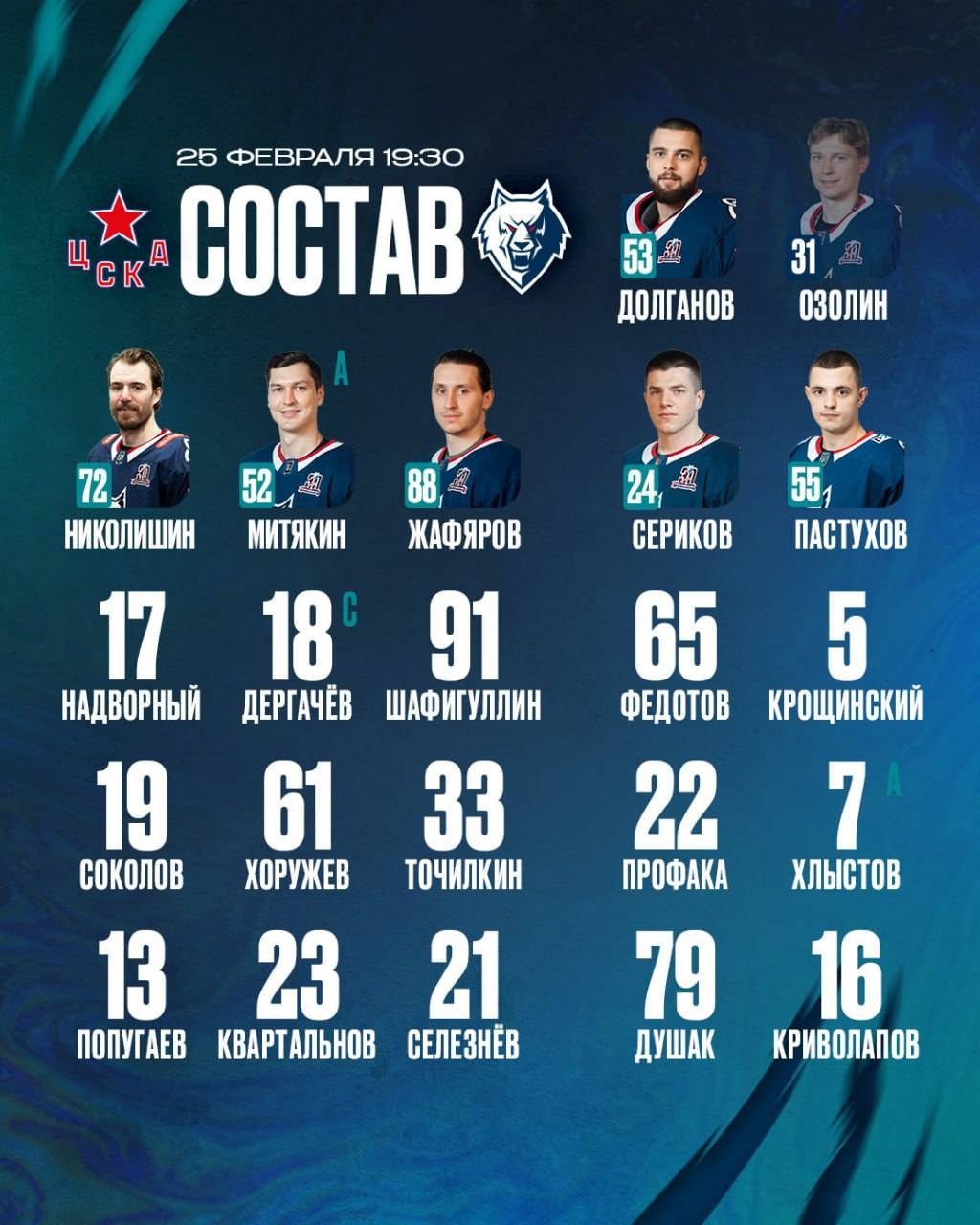 «Ак Барс» и «Нефтехимик» представили составы на матчи против «Лады» и ЦСКА