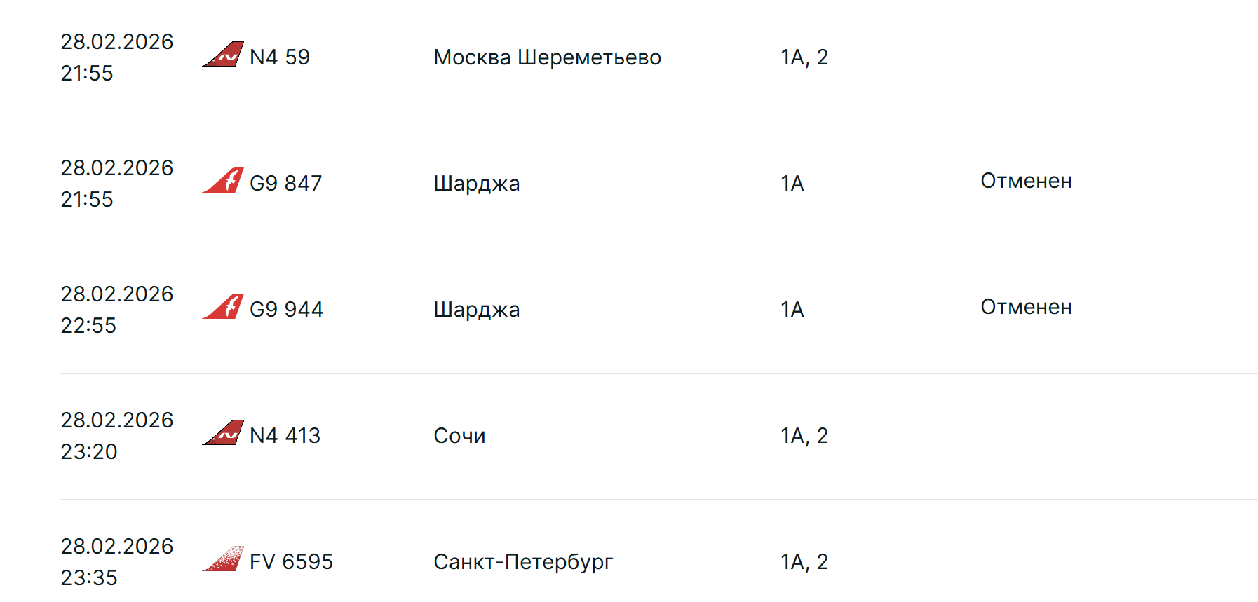 Рейсы из Казани в ОАЭ отменены из-за ситуации на Ближнем Востоке