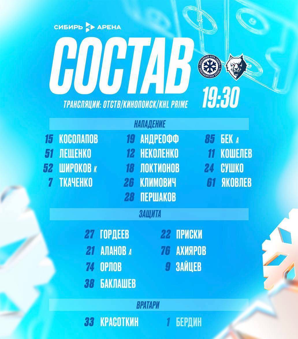 «Нефтехимик» и «Сибирь» сменили вратарей перед встречей в Новосибирске