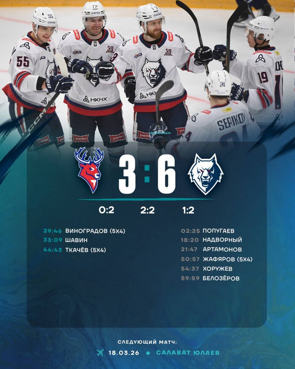 «Нефтехимик» разгромил в гостях «Торпедо»