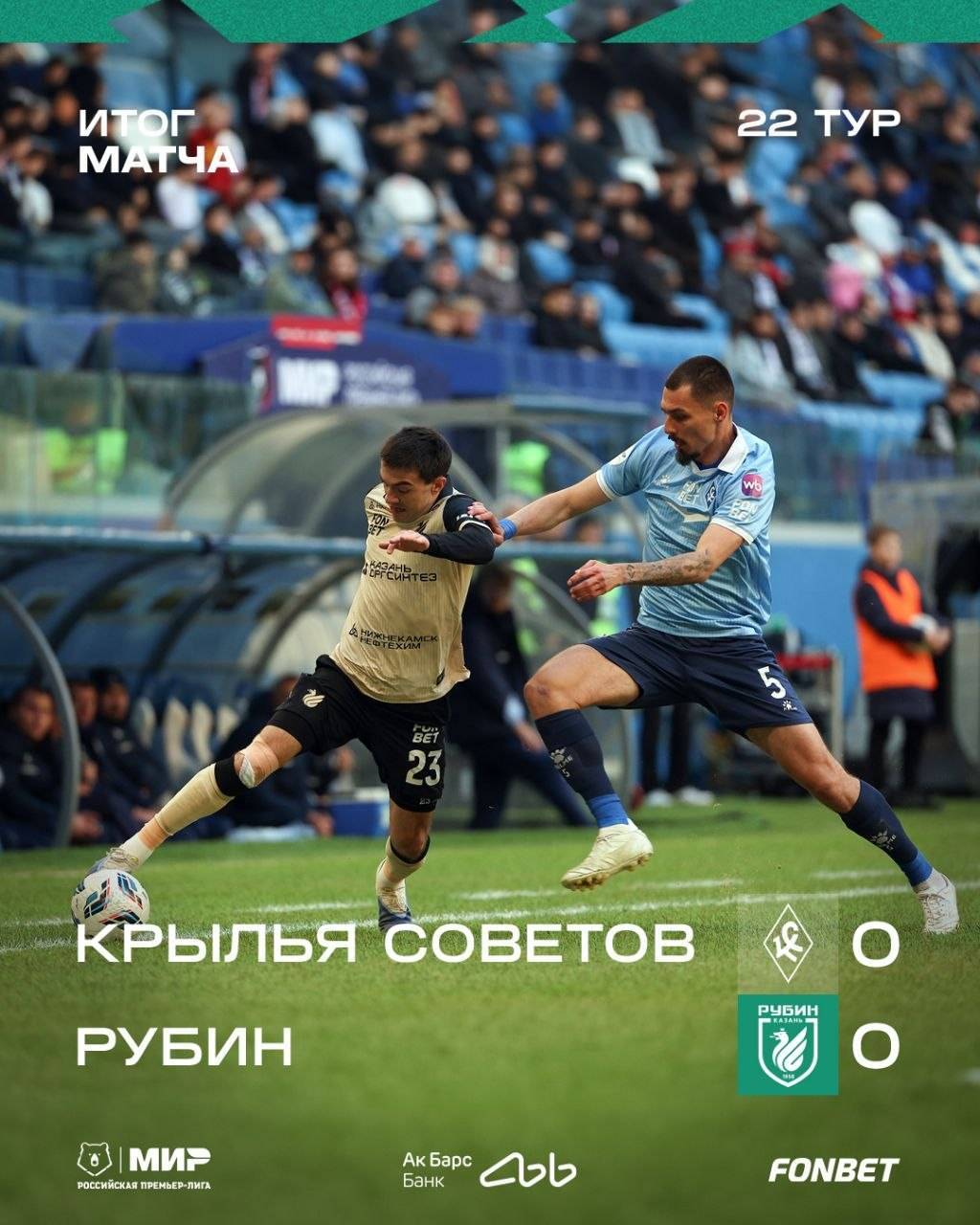 «Рубин» и «Крылья Советов» не смогли определить победителя в волжском дерби