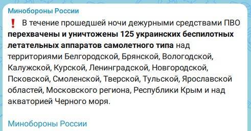 За ночь средства ПВО сбили 125 украинских беспилотников