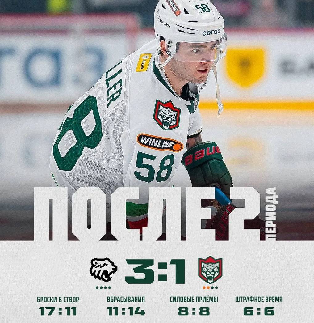 «Ак Барс» в матче с «Трактором» пропустил три шайбы за 10 минут