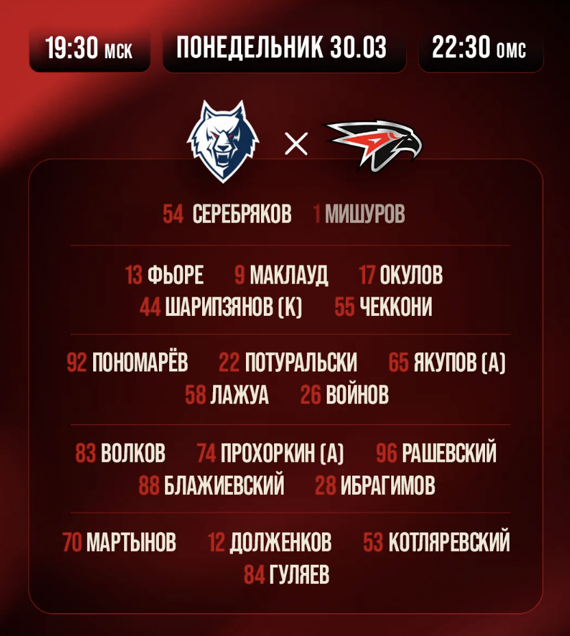 «Нефтехимик» и «Авангард» представили составы на вторую игру в Нижнекамске