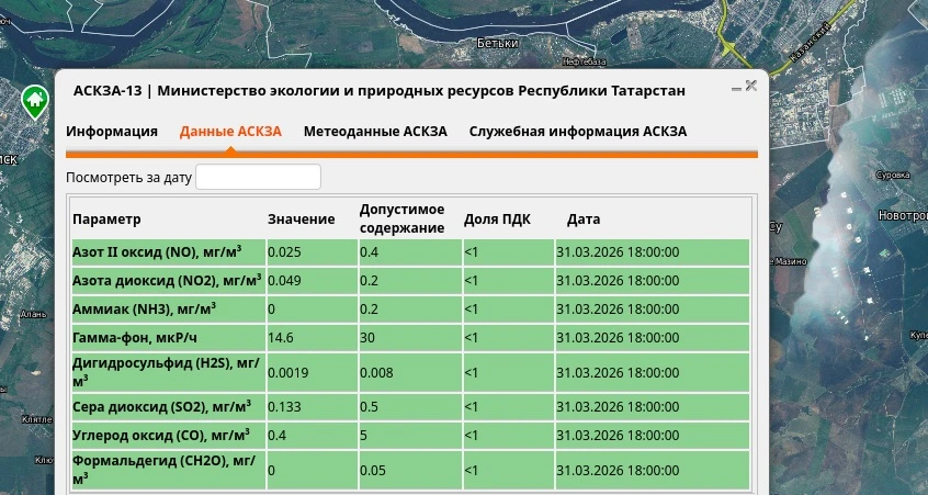Минэкологии: превышения содержания загрязняющих веществ после пожара на «НКНХ» не выявлено