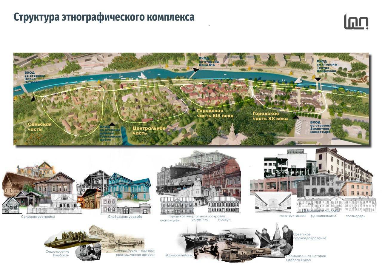 В Казани появится этнопарк народов Татарстана – фото