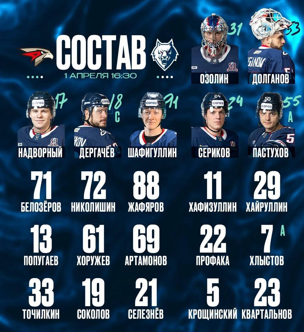 «Нефтехимик» опубликовал состав на матч против «Авангарда»