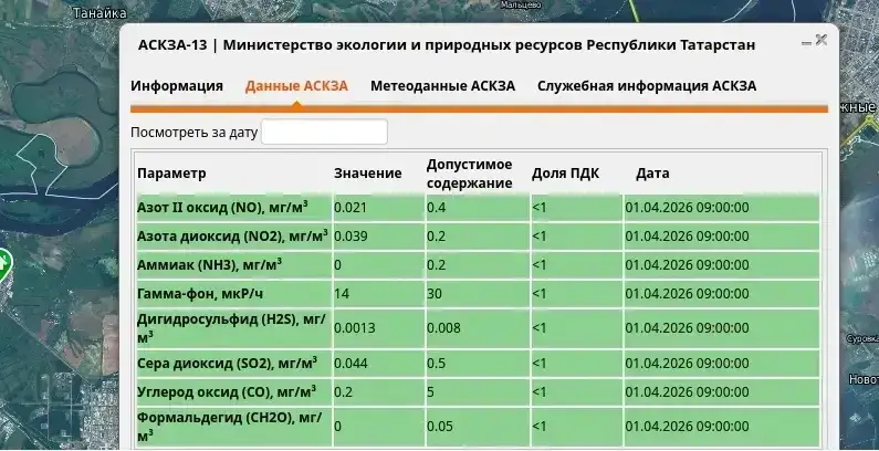 Минэкологии РТ – о качестве воздуха в Нижнекамске: превышений не выявлено