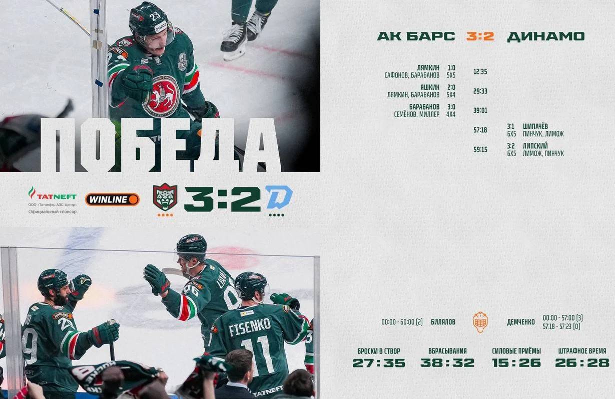 «Ак Барс» обыграл «Динамо» и вышел в полуфинал Кубка Гагарина