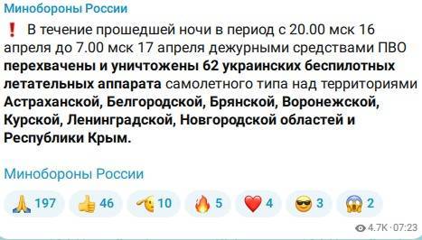 За ночь средства ПВО сбили 62 украинских беспилотников