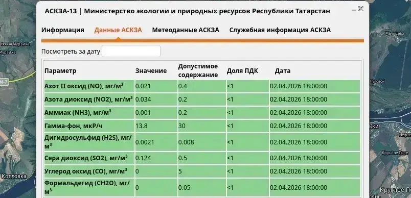 Минэкологии РТ рассказало о состоянии воздуха в Нижнекамске вечером 2 апреля