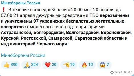 За ночь средства ПВО сбили 97 украинских беспилотников
