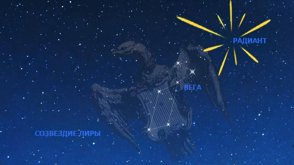 Татарстанцы смогут сегодня наблюдать пик звездопада Лирид