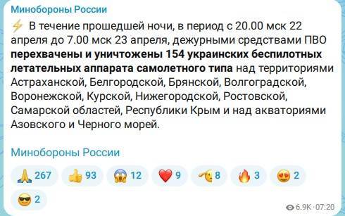 За ночь средства ПВО сбили 154 украинских беспилотника