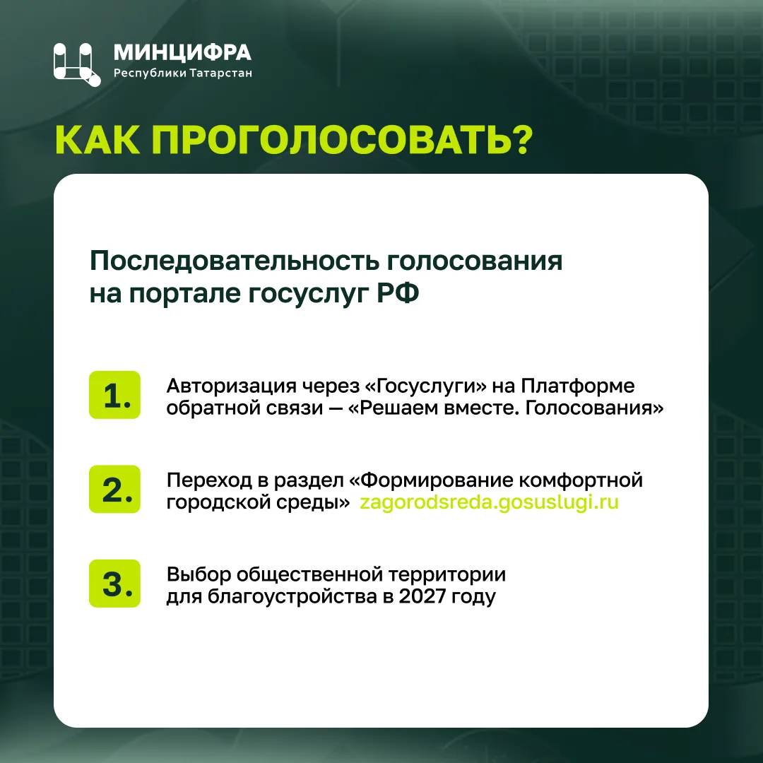 «Один житель – один голос»: как татарстанцам проголосовать за объекты для благоустройства
