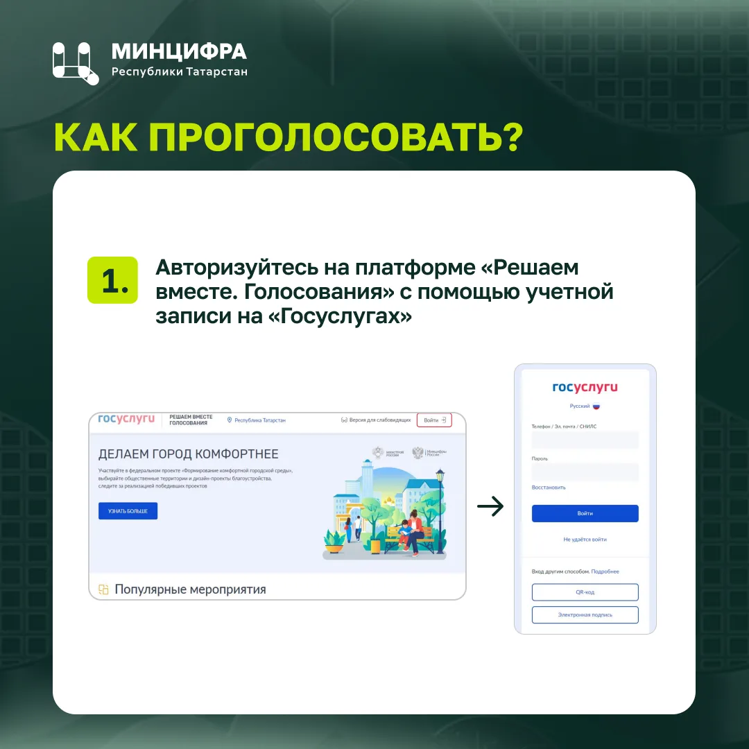 «Один житель – один голос»: как татарстанцам проголосовать за объекты для благоустройства