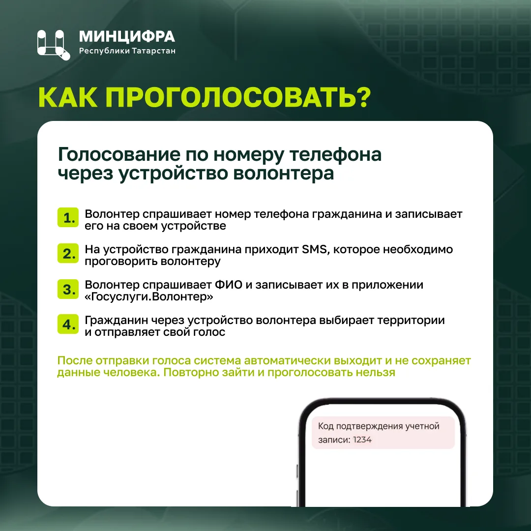 «Один житель – один голос»: как татарстанцам проголосовать за объекты для благоустройства