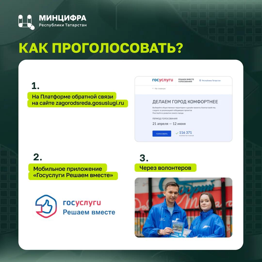 «Один житель – один голос»: как татарстанцам проголосовать за объекты для благоустройства