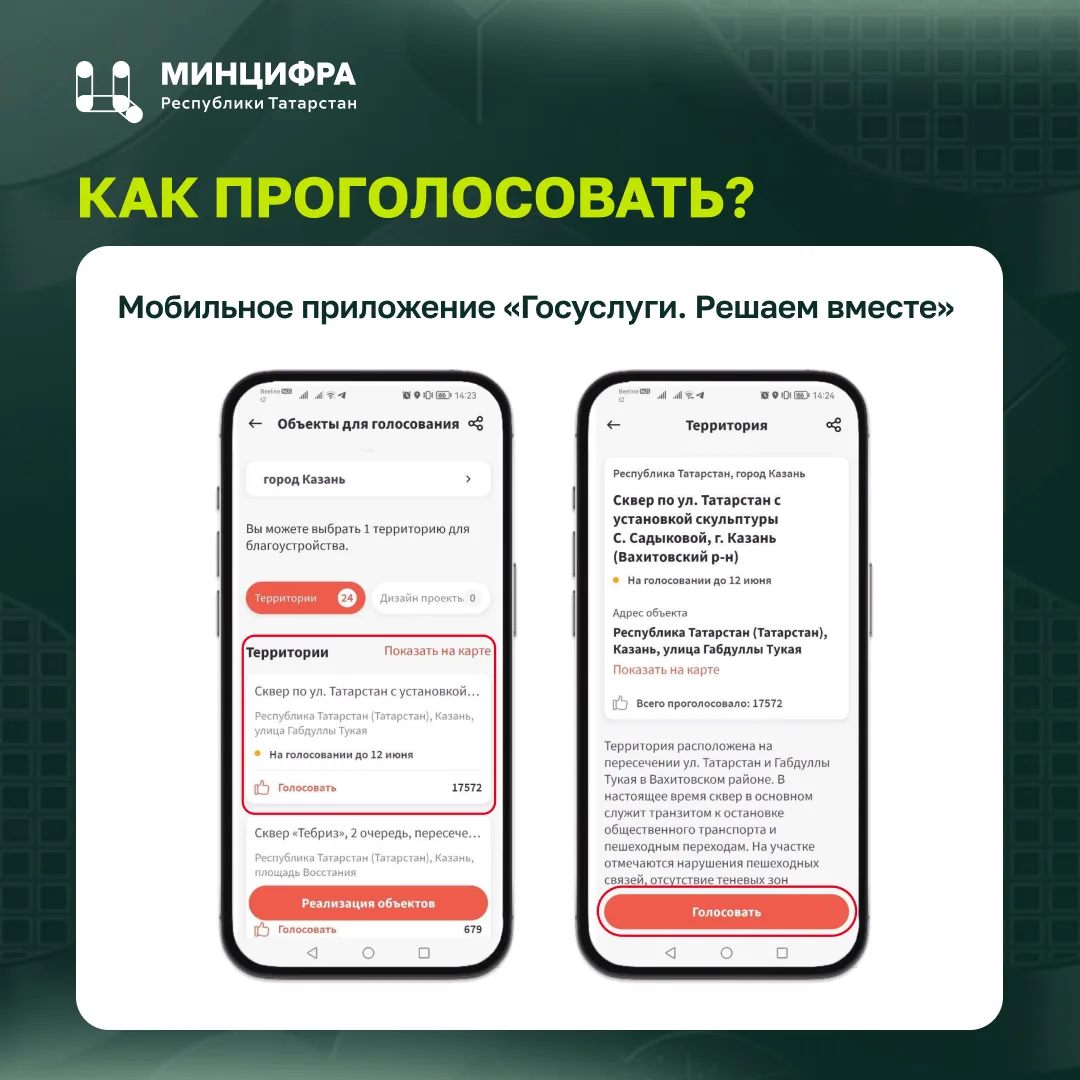 «Один житель – один голос»: как татарстанцам проголосовать за объекты для благоустройства