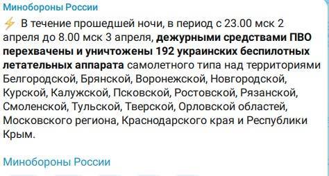 Массированный налет: за ночь средства ПВО сбили 192 украинских беспилотника