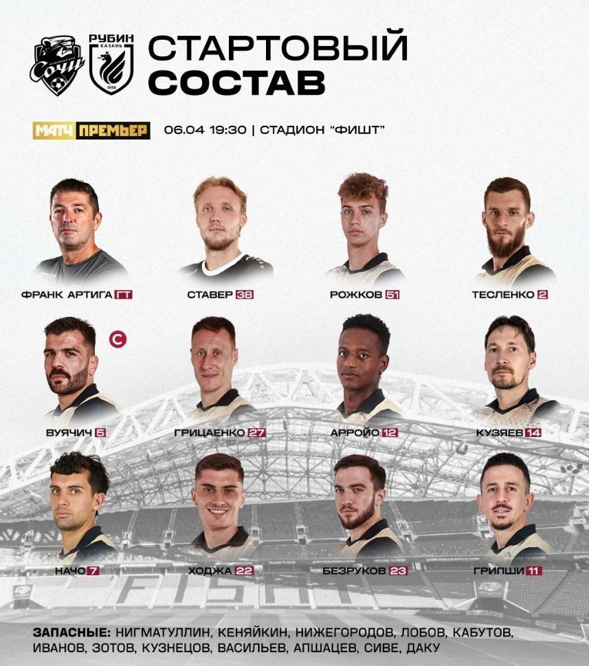 «Рубин» опубликовал состав на гостевой матч с «Сочи»