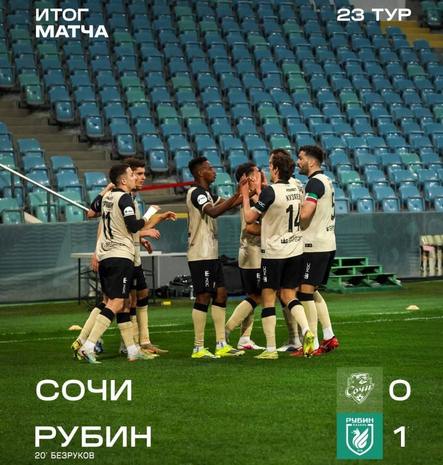 «Рубин» обыграл «Сочи» и поднялся на 7-е место в чемпионате