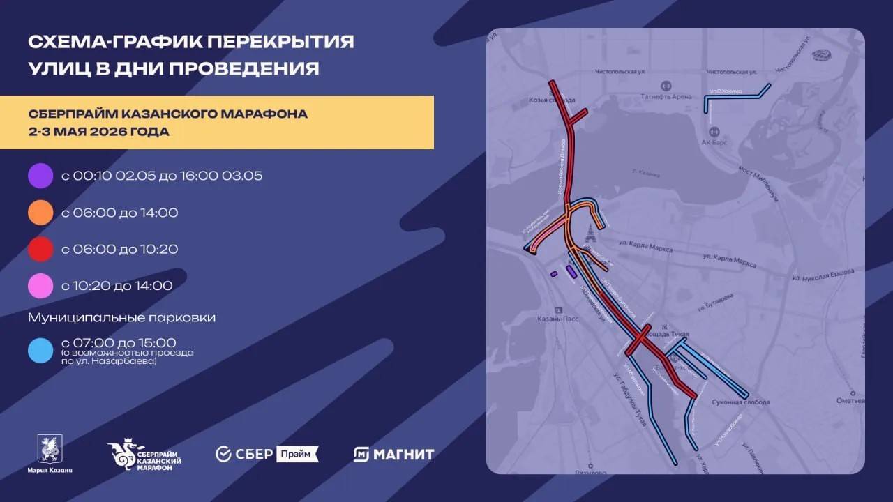Из-за Казанского марафона перекрыто несколько участков улиц города — список