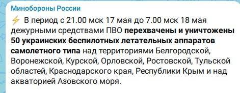 За ночь средства ПВО сбили 50 украинских беспилотников