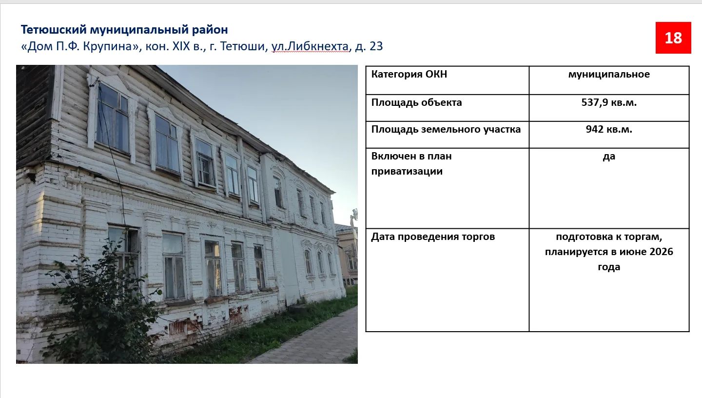 В Тетюшском районе четыре исторических здания выставят на торги за 1 рубль