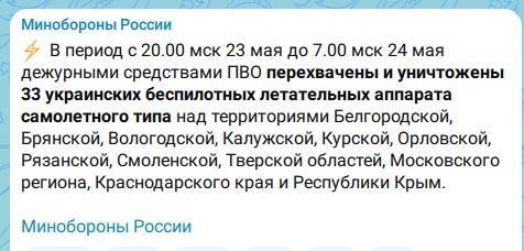За ночь средства ПВО сбили 33 украинских беспилотника