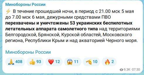 За ночь средства ПВО сбили 53 украинских беспилотника