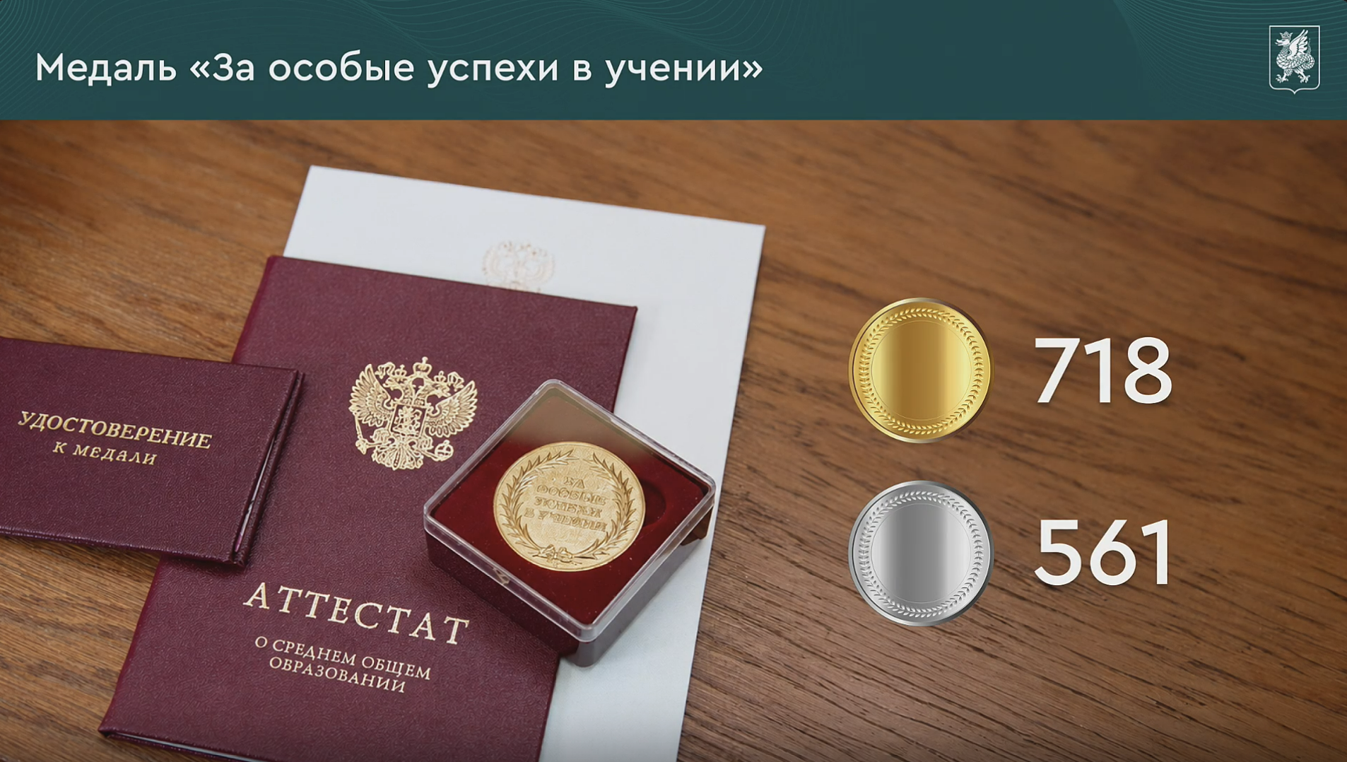 Каждый пятый выпускник из Казани претендует на получение медали за успехи в учебе
