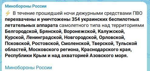 Массированный налёт: за ночь средства ПВО сбили 354 украинских беспилотника