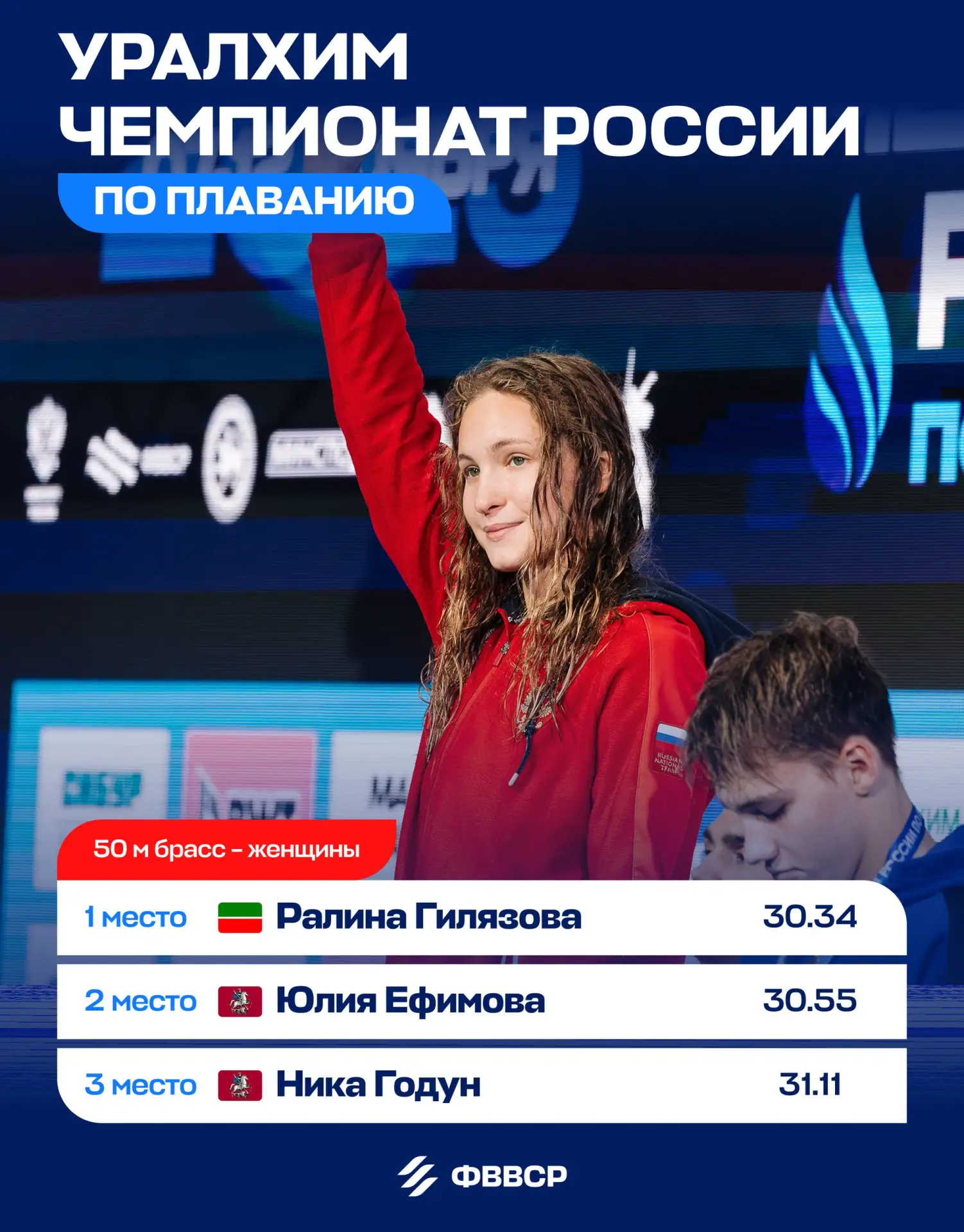Ралина Гилязова из Татарстана взяла золото на чемпионате России по плаванию