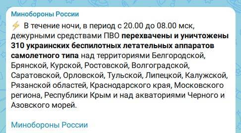 За ночь средства ПВО сбили 310 украинских беспилотников
