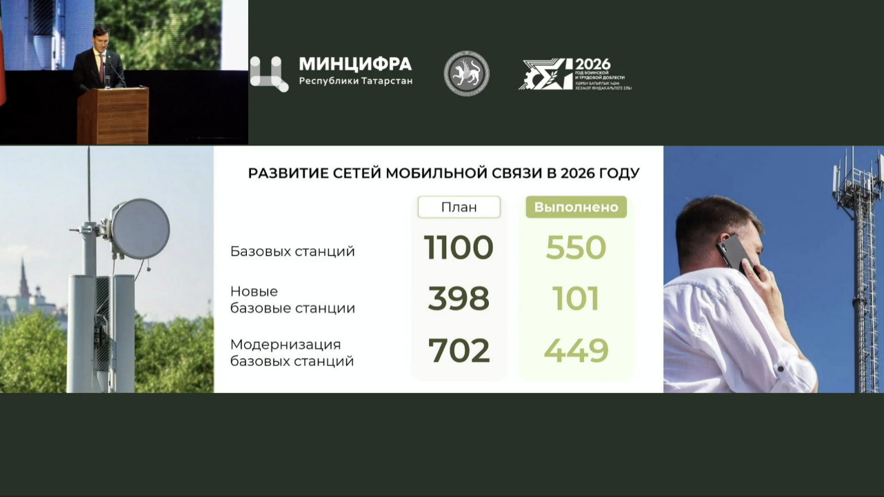 Минцифры назвало главный барьер для развития инфраструктуры связи в Татарстане