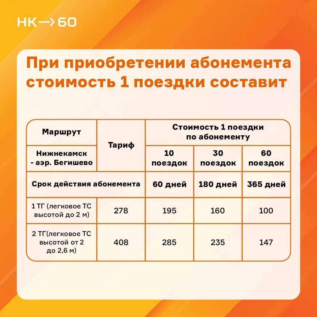 В Нижнекамске ввели систему льготного проезда до «Бегишева» по трассе М-12