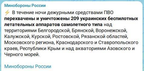За ночь средства ПВО сбили 209 украинских беспилотников