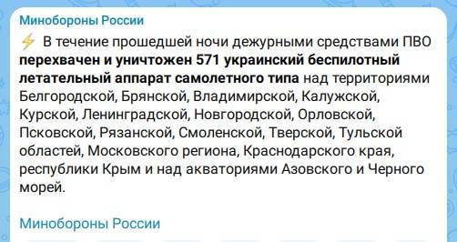 За ночь средства ПВО сбили 571 украинский беспилотник