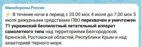 За ночь средства ПВО сбили 71 украинский беспилотник