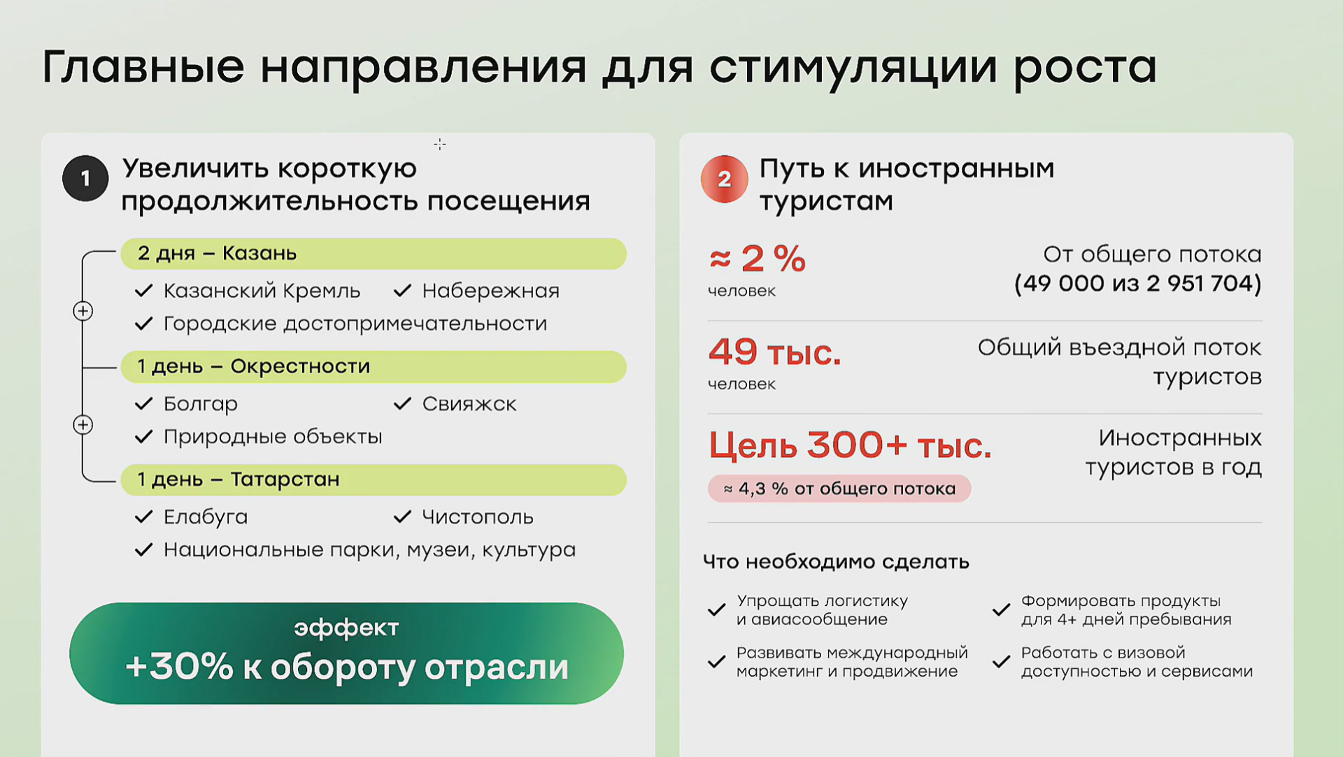 В Казани оборудуют большой каток возле «Чаши»