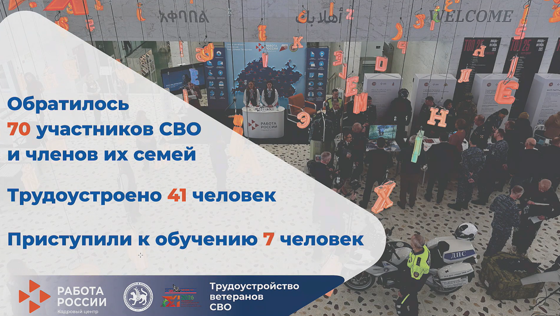 Центр занятости Казани трудоустроил более половины из обратившихся ветеранов СВО